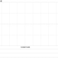 六爻在线蔚来绩后高开近4% 二季度营收预增11.8%-15%